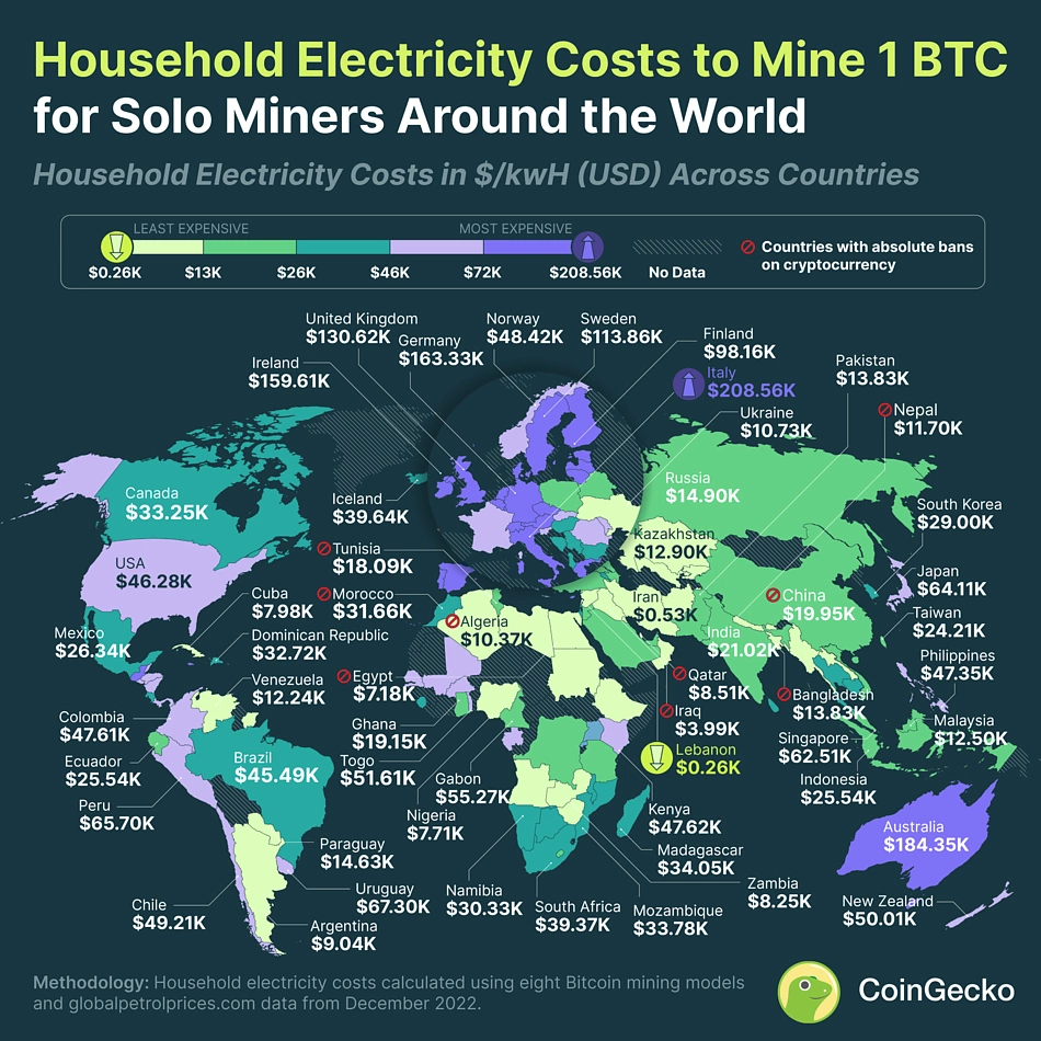 How Much Do Bitcoin Miners Make Nowadays? - CoinCentral