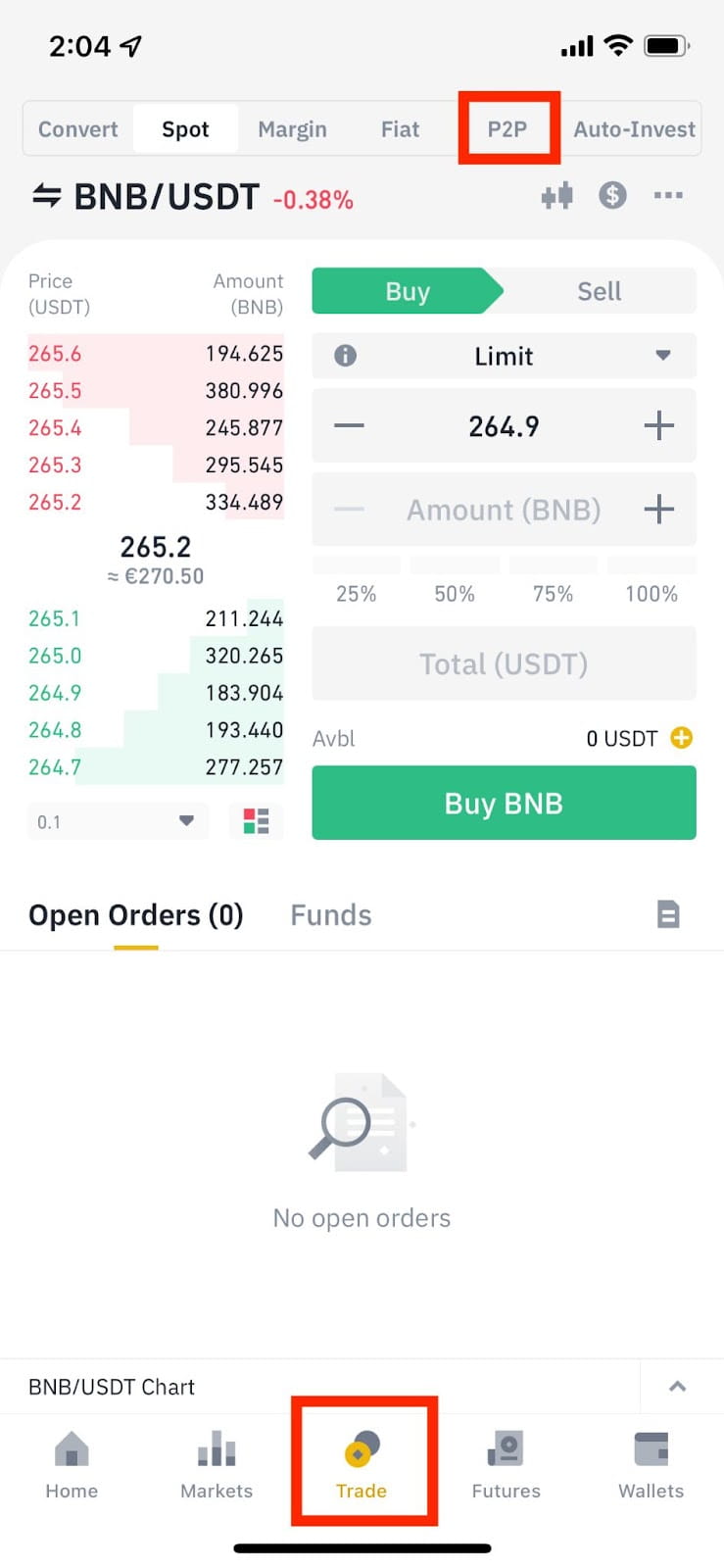 binance: Indian crypto traders deal on Binance, settle at home in INR - The Economic Times