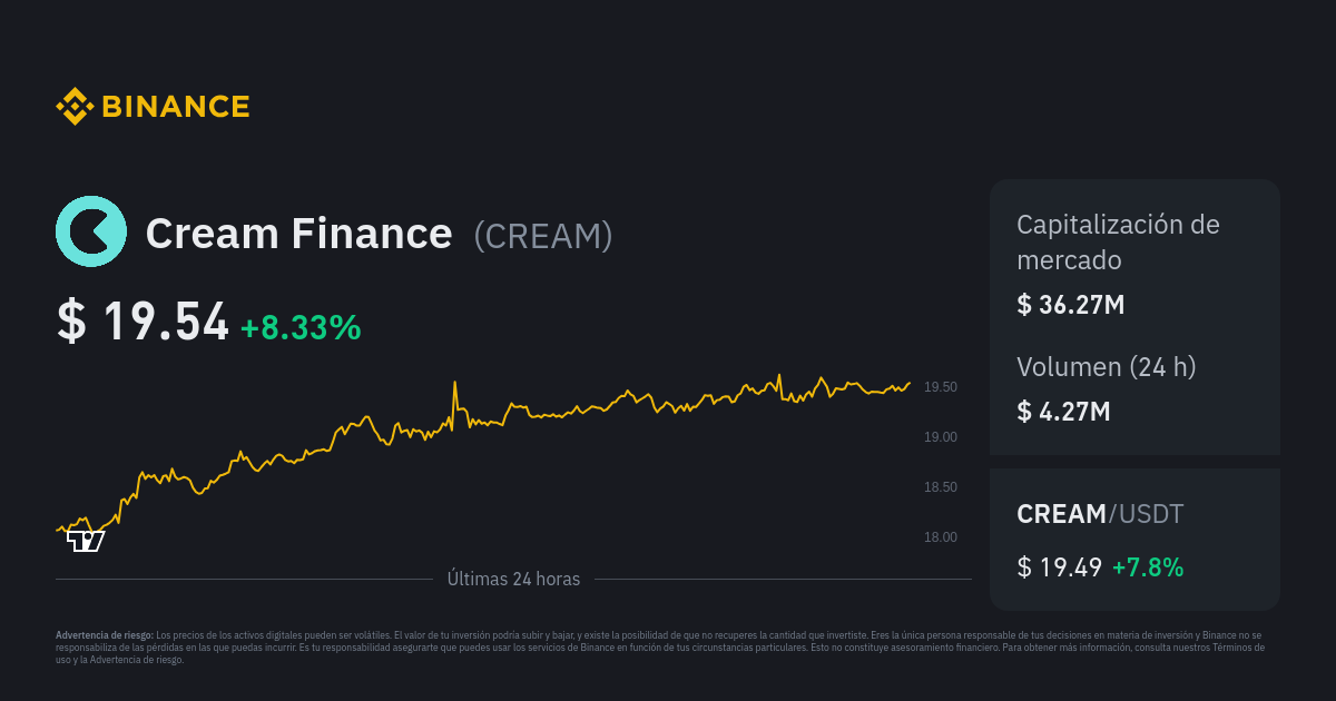 Cream Finance Price Today - CREAM Coin Price Chart & Crypto Market Cap