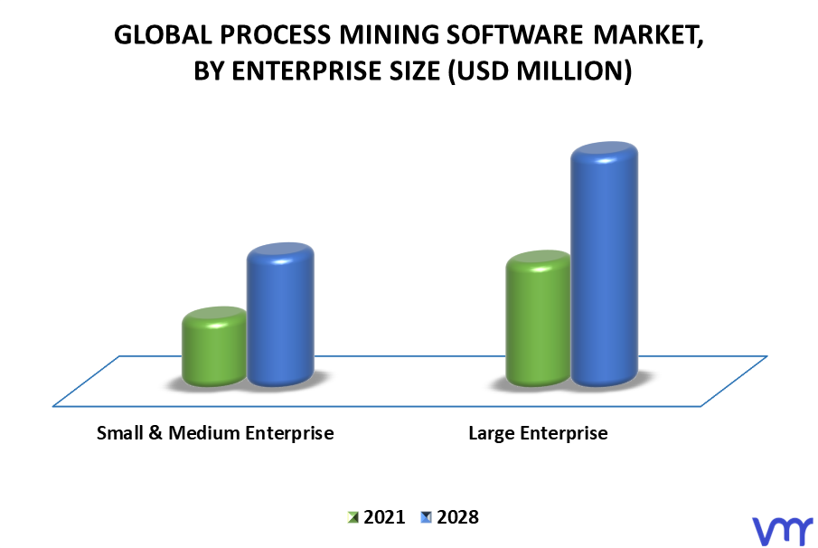 Mining Software Market Size & Industry Trends Report to 