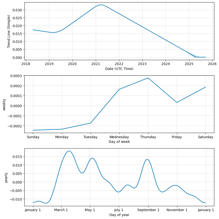 Effect Network Price Today (USD) | EFX Price, Charts & News | ostrov-dety.ru