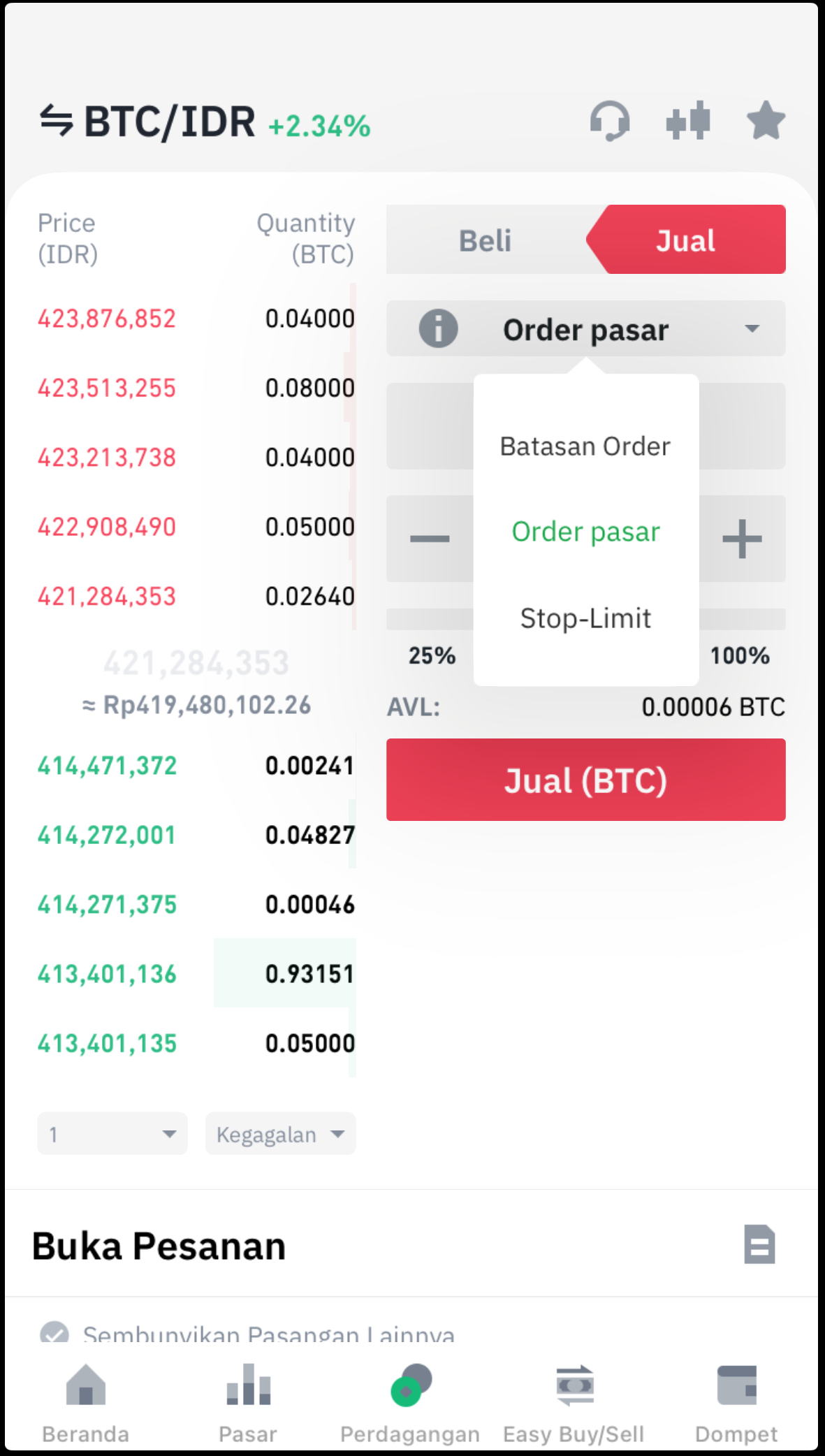 TXID | Transaction ID