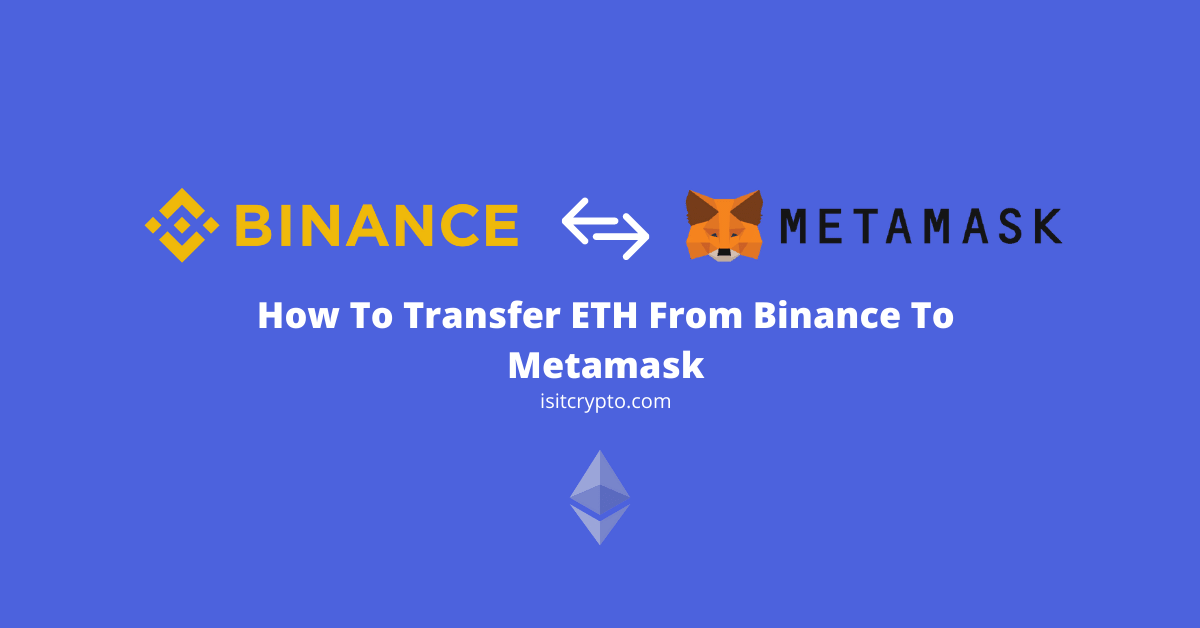 How To Send Coins (ETH, ADA, SHIB etc.) From Binance To MetaMask?