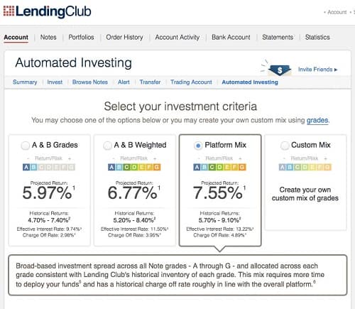 LendingClub Closing Down Their Platform for Retail Investors | Fintech Nexus