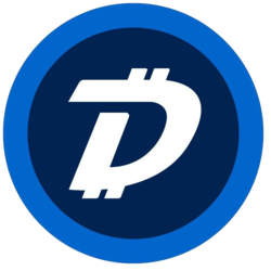 ราคา DigiByte (DGB) - CEO CHANNELS