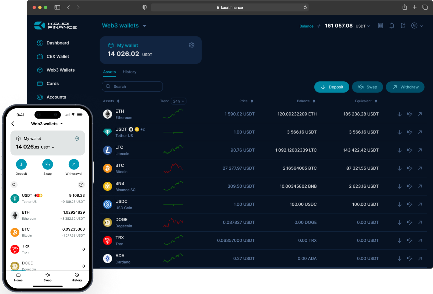 TronWallet APK v Free Download - APK4Fun