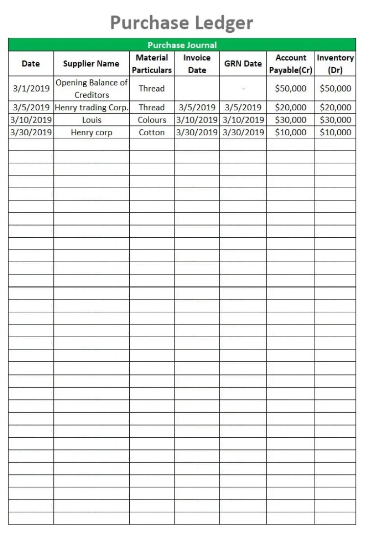 Purchase ledger definition — AccountingTools