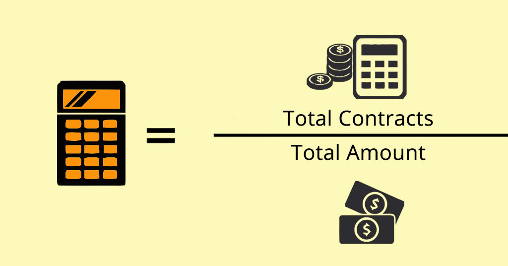 Bitcoin Return Calculator - Investment on Any Date (and Inflation) - DQYDJ