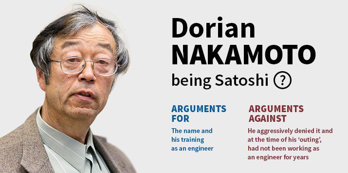 Satoshi Nakamoto's Net Worth - How Rich is the Inventor of Bitcoin?