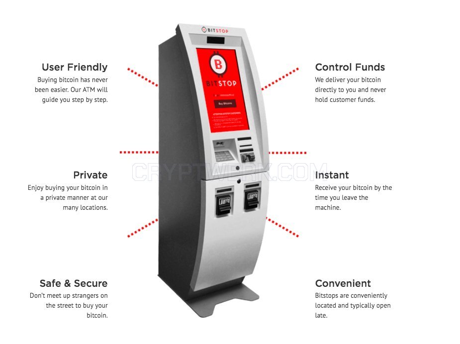 Bitstop Founders Acquire Largest Bitcoin ATM Software Platform - The BTC Times