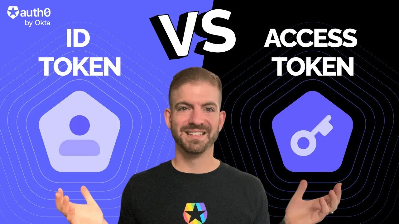 Token types | Authentication | Google Cloud