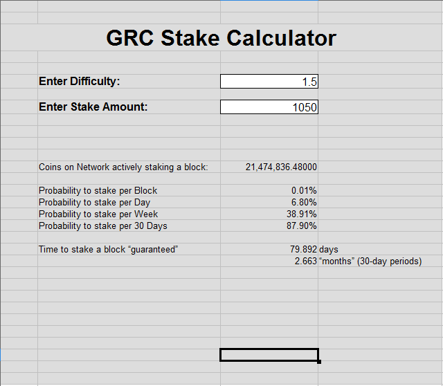 Bitcoin (BTC) Staking Crypto Calculator