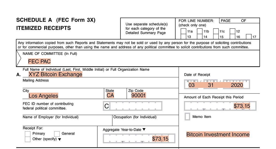 Bitcoin Format For Yahoo In - Step By Step Guide