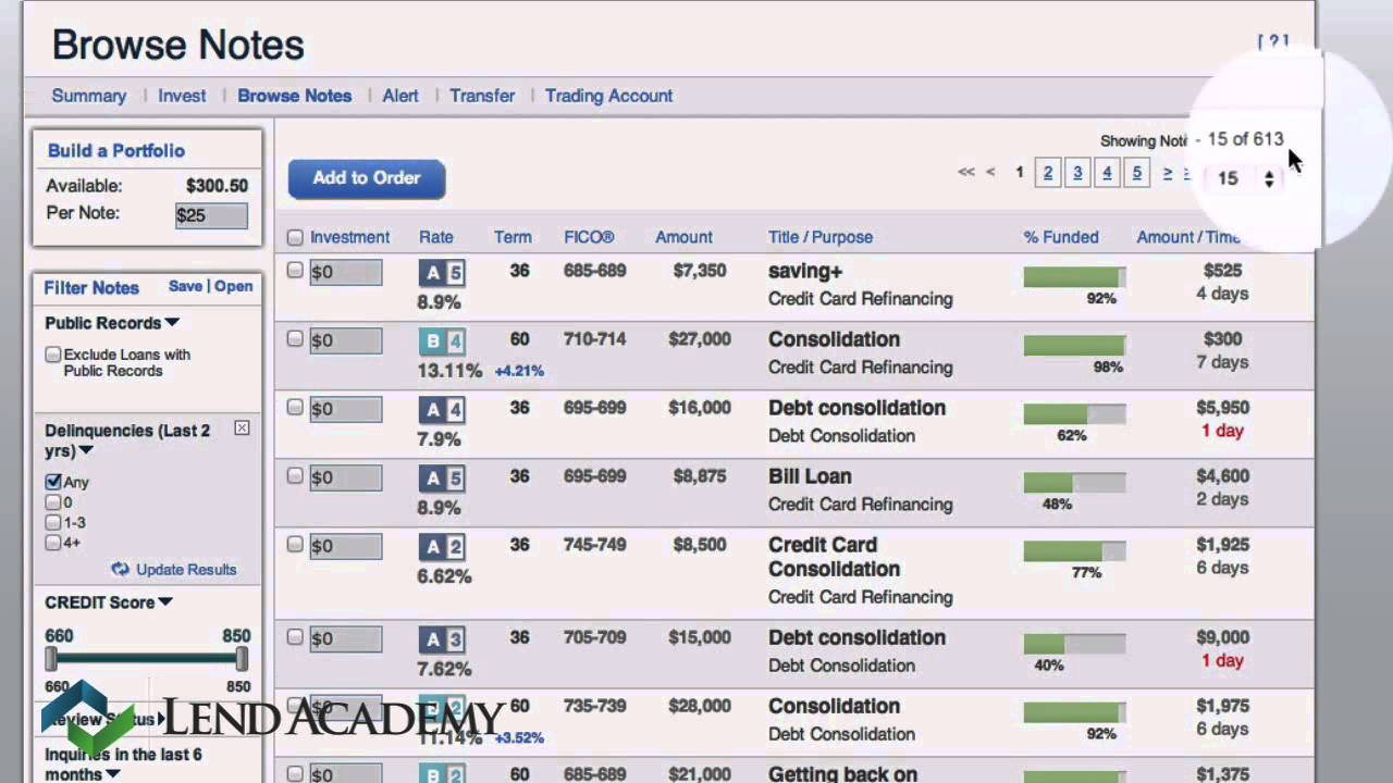 Lending Club Reviews For Investors | InvestmentZen