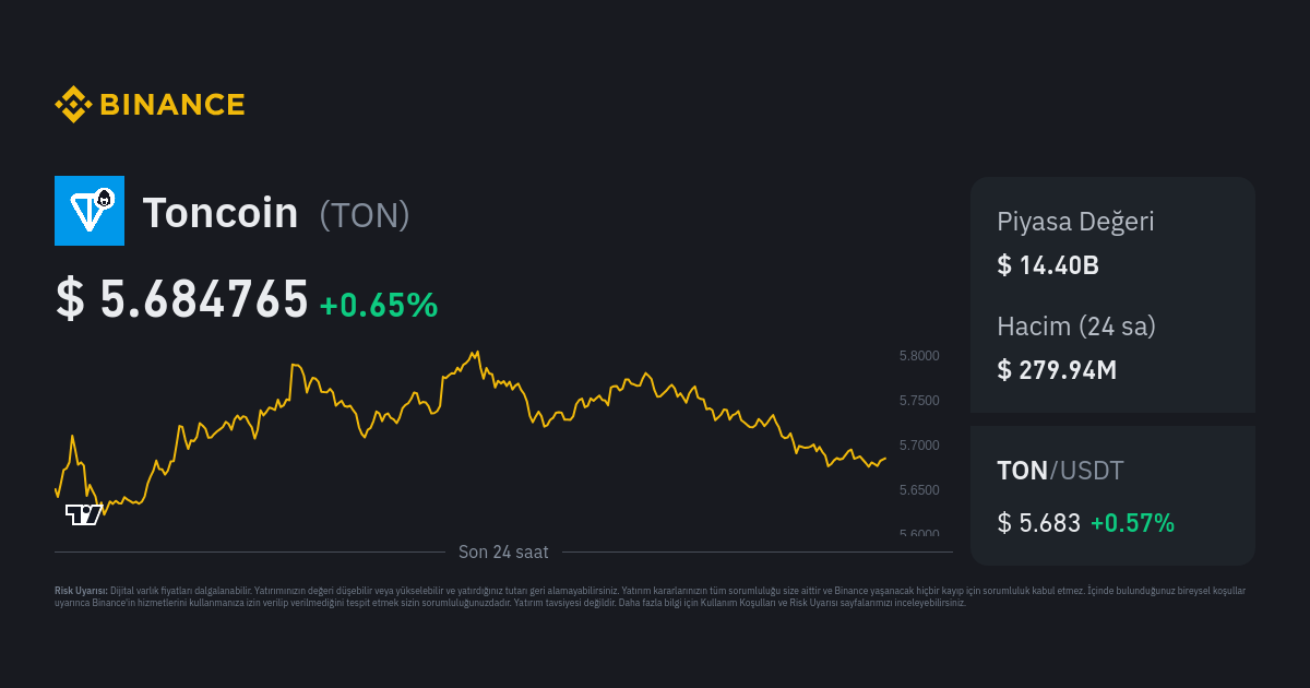 Kripto Para Listesi - CoinArbitrageBot