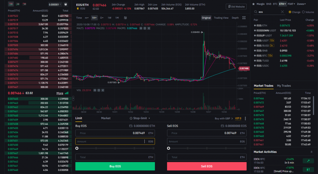 How to mine EOS? Quick guide for dummies - Bitnovo Blog