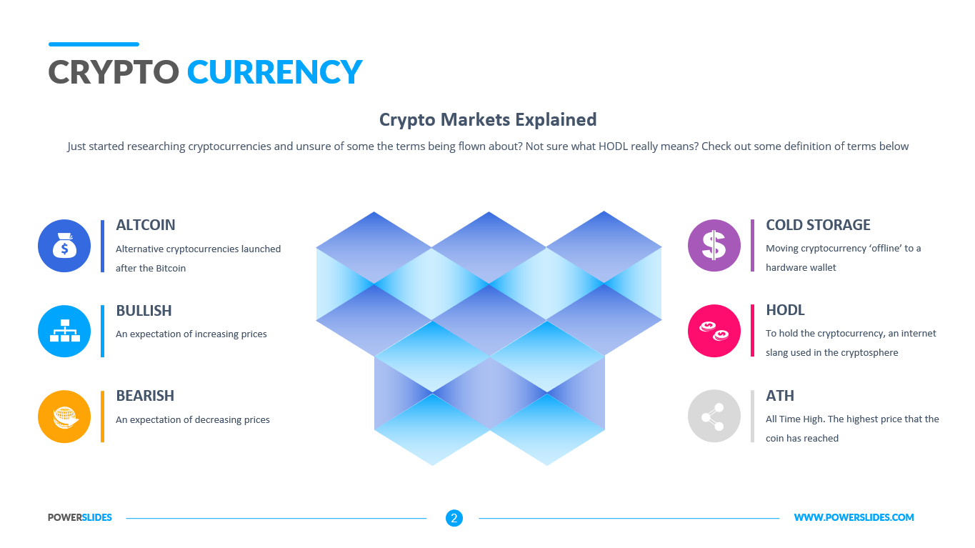 Populous price today, PPT to USD live price, marketcap and chart | CoinMarketCap