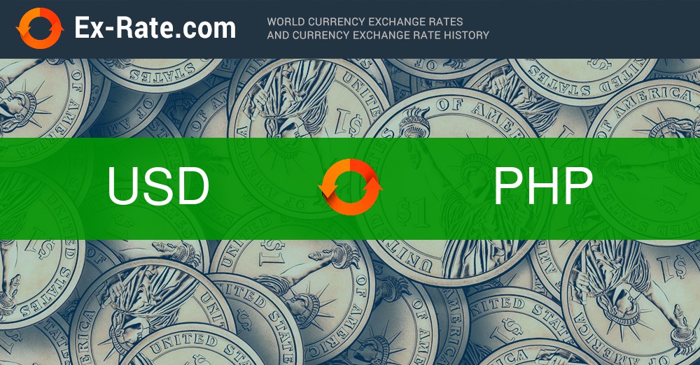 Calculator for Philippine Pesos (PHP) Currency Exchange Rate Conversion