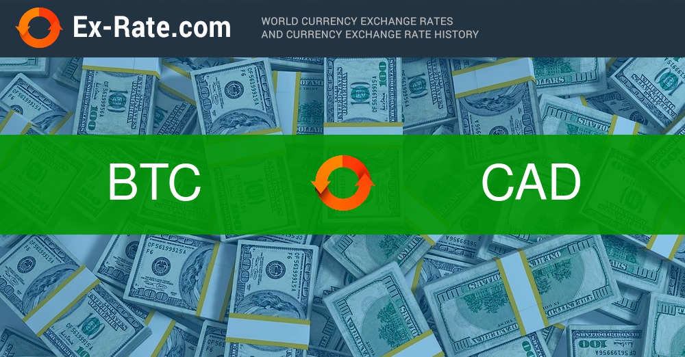 BTC to CAD Converter - Bitcoin to Canadian Dollar Exchange Rates Today - Currency Converter