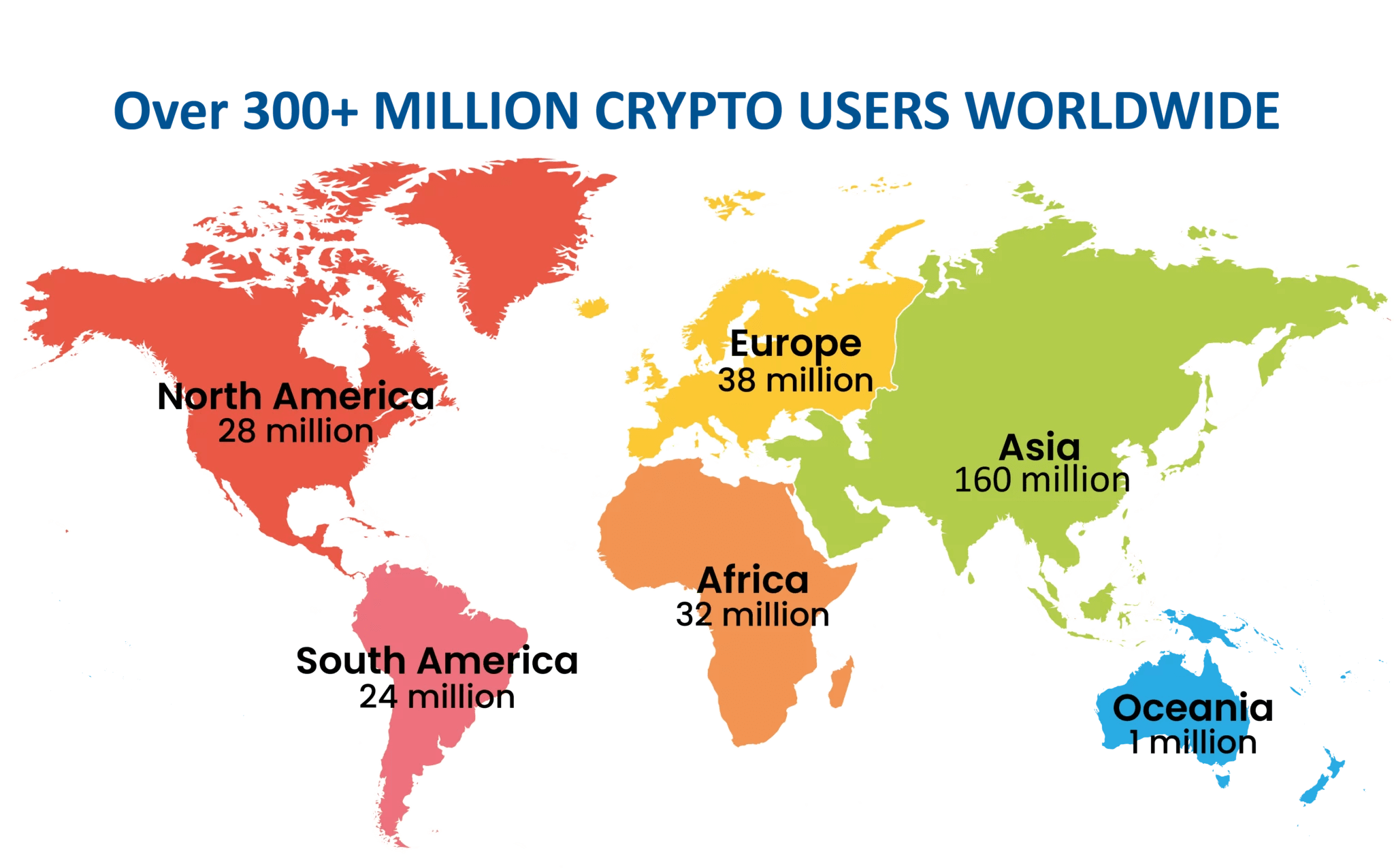 Cryptocurrency - Wikipedia