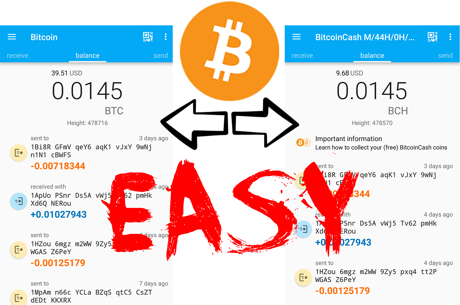 Guide | How to Withdraw Bitcoin