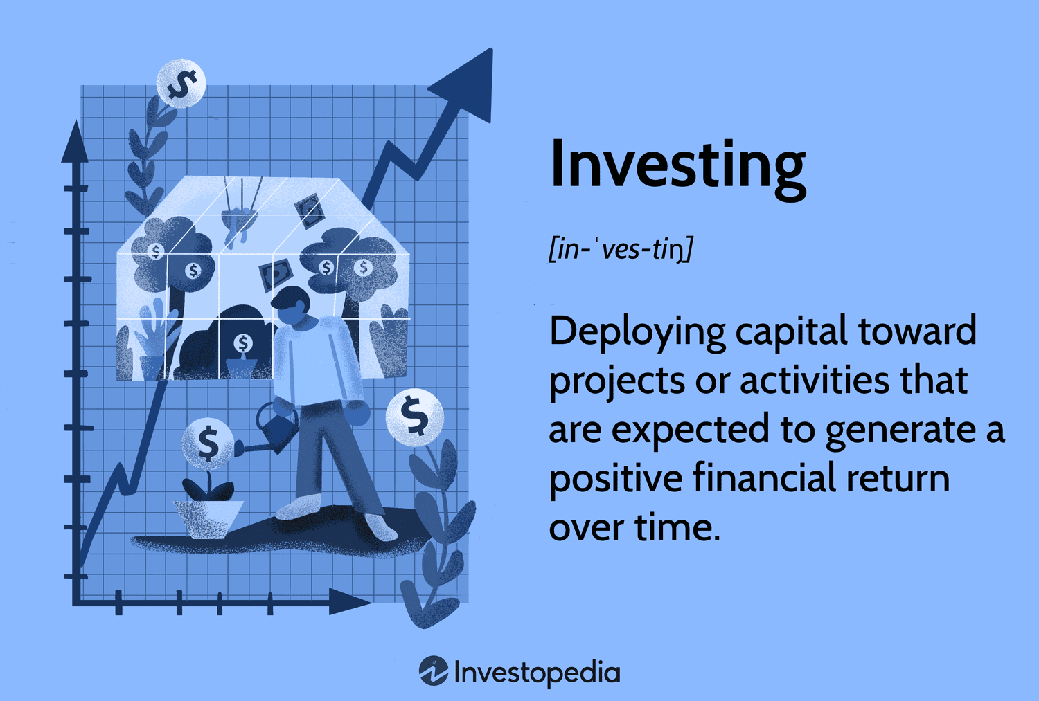 7 Best Investments in - NerdWallet