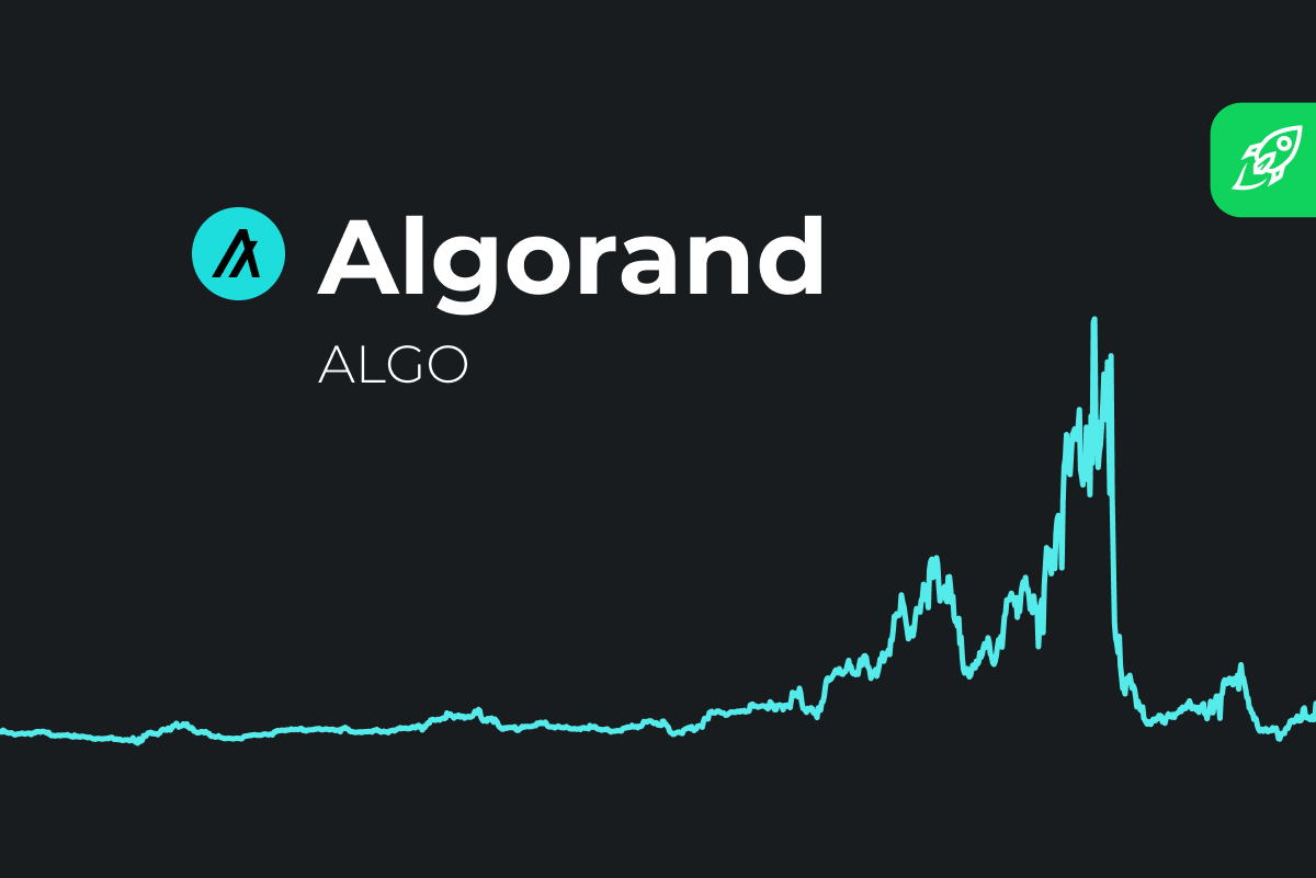 Algorand Price Prediction , , - 