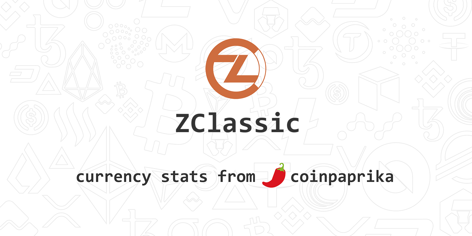 ZClassic (ZCL) Historical Data | CoinCodex