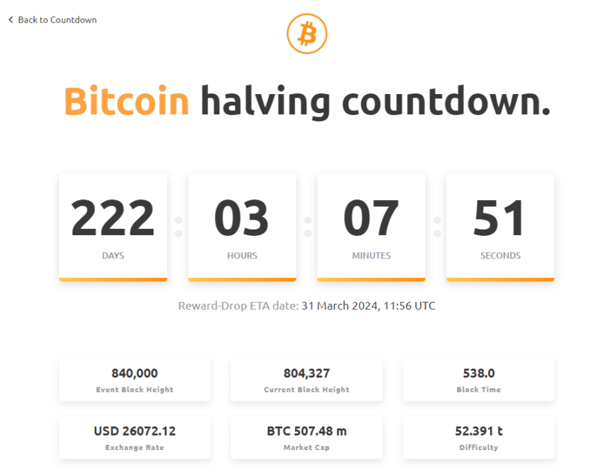 Bitcoin halving countdown | NiceHash