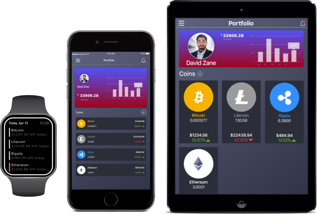 Crypto Trading Apps | The Best Cryptocurrency Trading Apps 