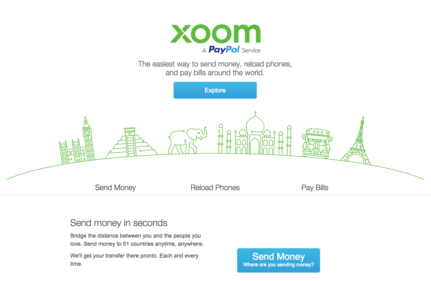 Xoom $25 Referral Bonus Code - Money Transfer