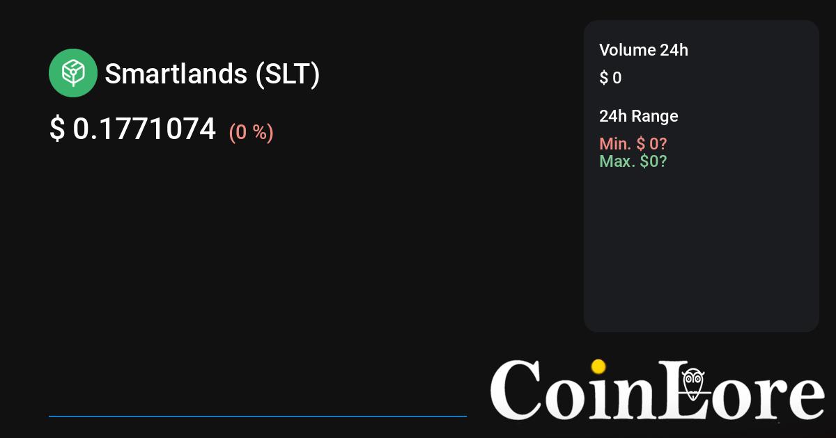 Smartlands Price Today - SLT Price Chart & Market Cap | CoinCodex