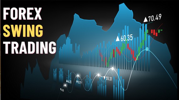 15+ Best Swing Trading Courses & Certification Online