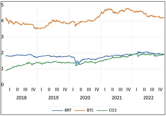 BTC to EUR = € Live - Realtime Updated Bitcoin to Euros - live Bitcoin price