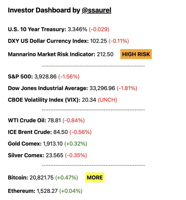 Satoshis in Euro umrechnen: SAT-EUR Rechner - Finanzfluss