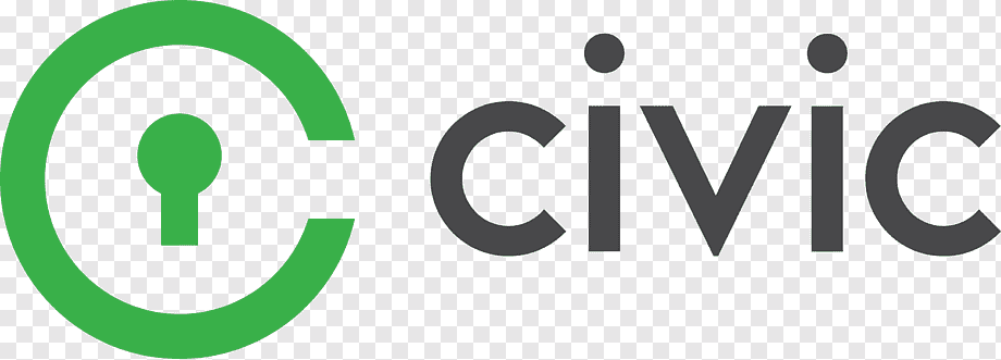 Civic (CVC) Price Prediction - 