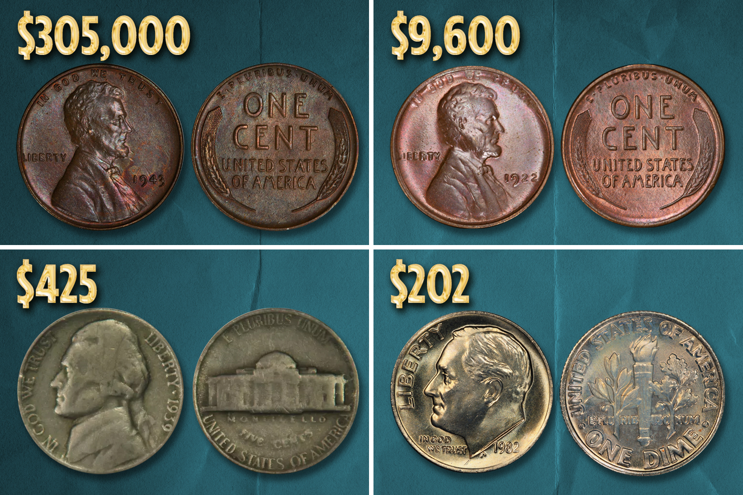 Top 15 Most Valuable Quarters in Circulation | Valuable coins, Rare coins worth money, Coins