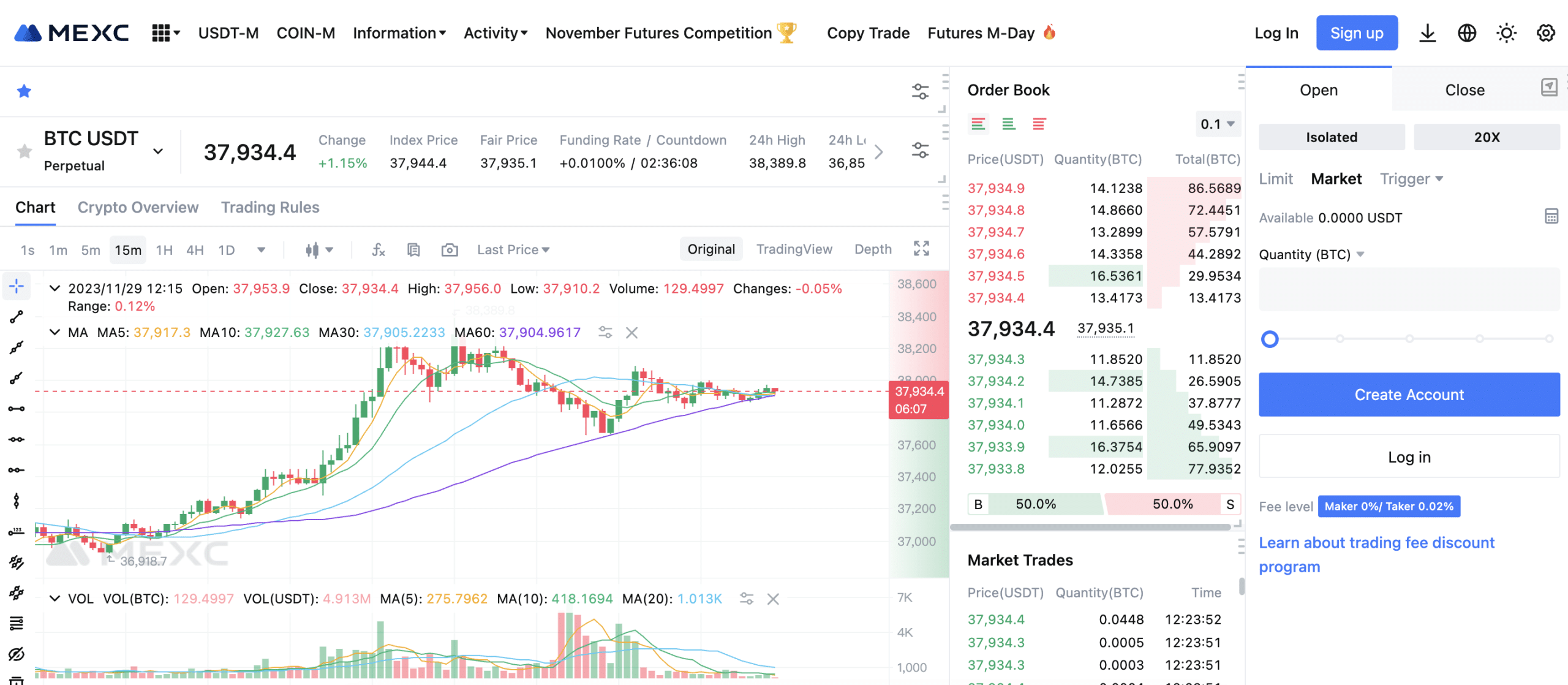 Best Crypto Margin Trading Exchanges: 7 Best Options in 