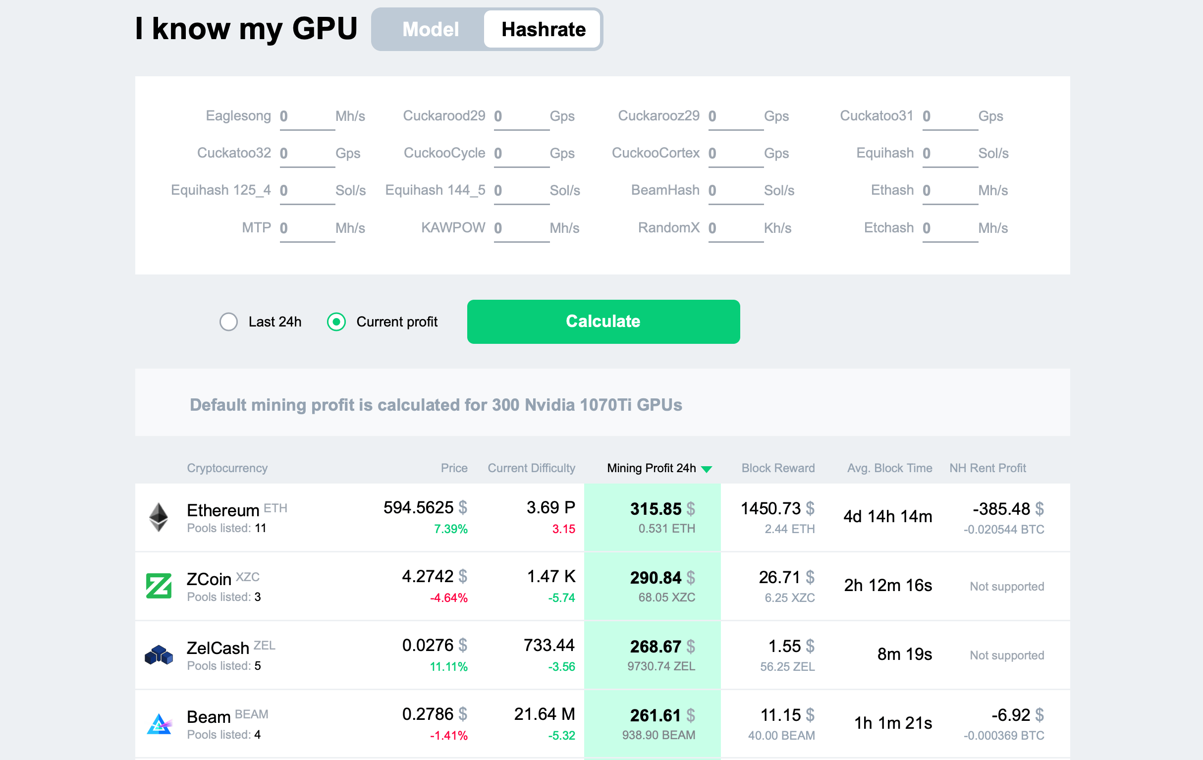 Crypto Mining Profitability Calculator. Check Profit Now