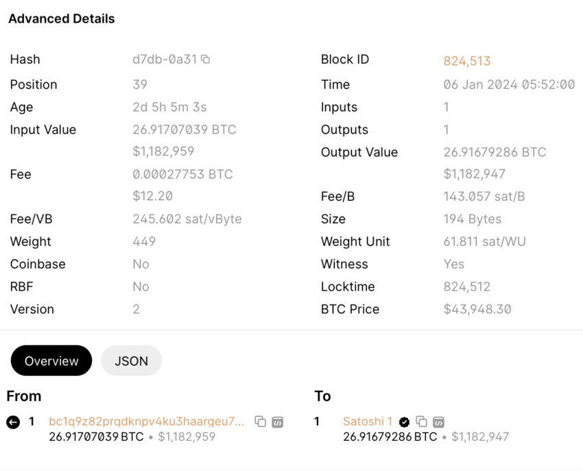 Satoshi Nakamoto’s Wallet Resurfaces With Mysterious $ Million Bitcoin Move - UNLOCK Blockchain