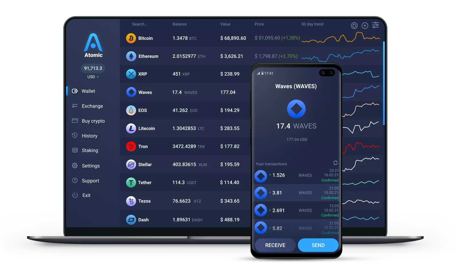 Waves Wallet: Desktop & Mobile App, Chrome Extension | Guarda