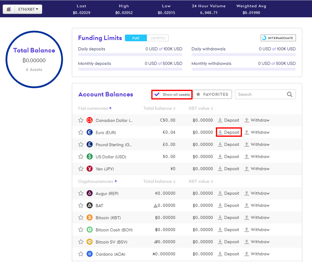 Where to Buy BCH (Bitcoin Cash)? Exchanges and DEX for BCH Token | ostrov-dety.ru