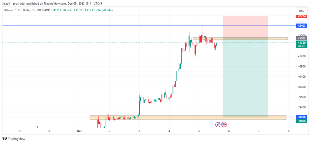 4e Bitcoin to US Dollar or convert 4e BTC to USD