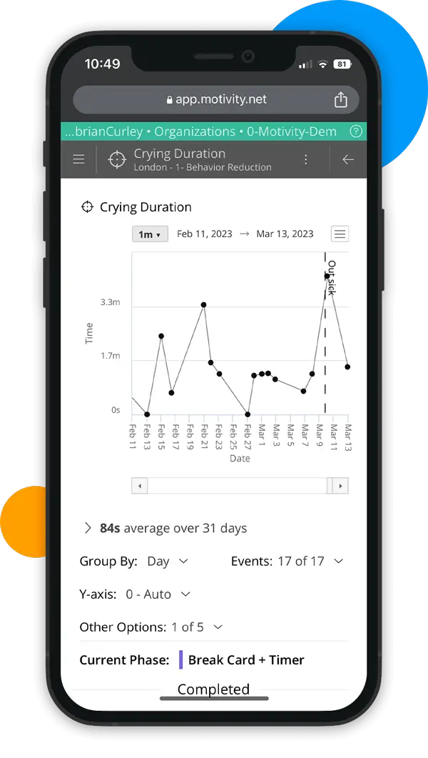 Motivity | A digital HR platform