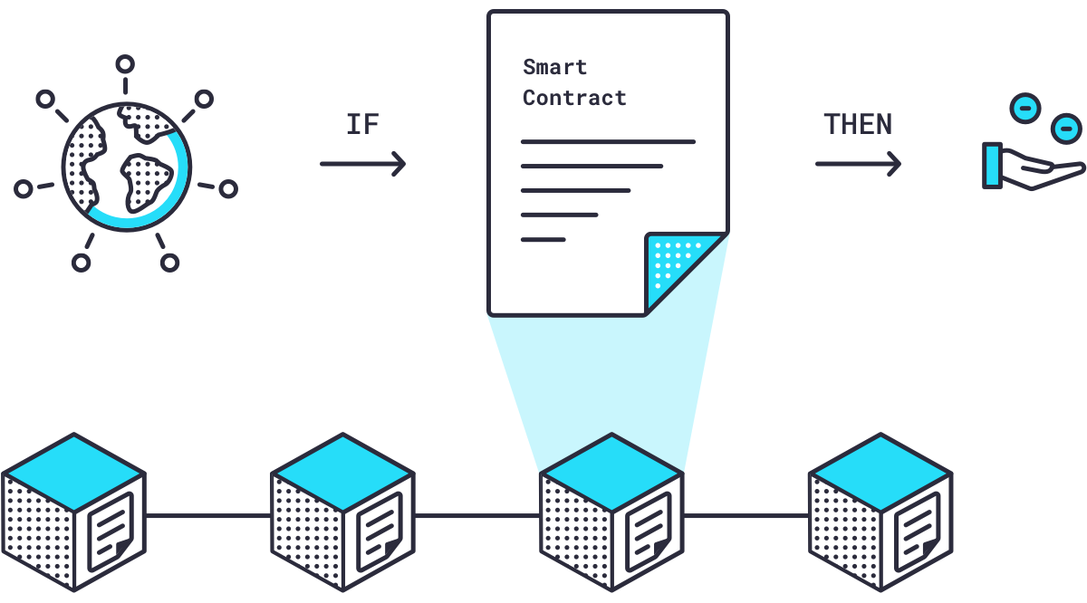 What is ChainLink? A Beginner's Guide | CoinCentral