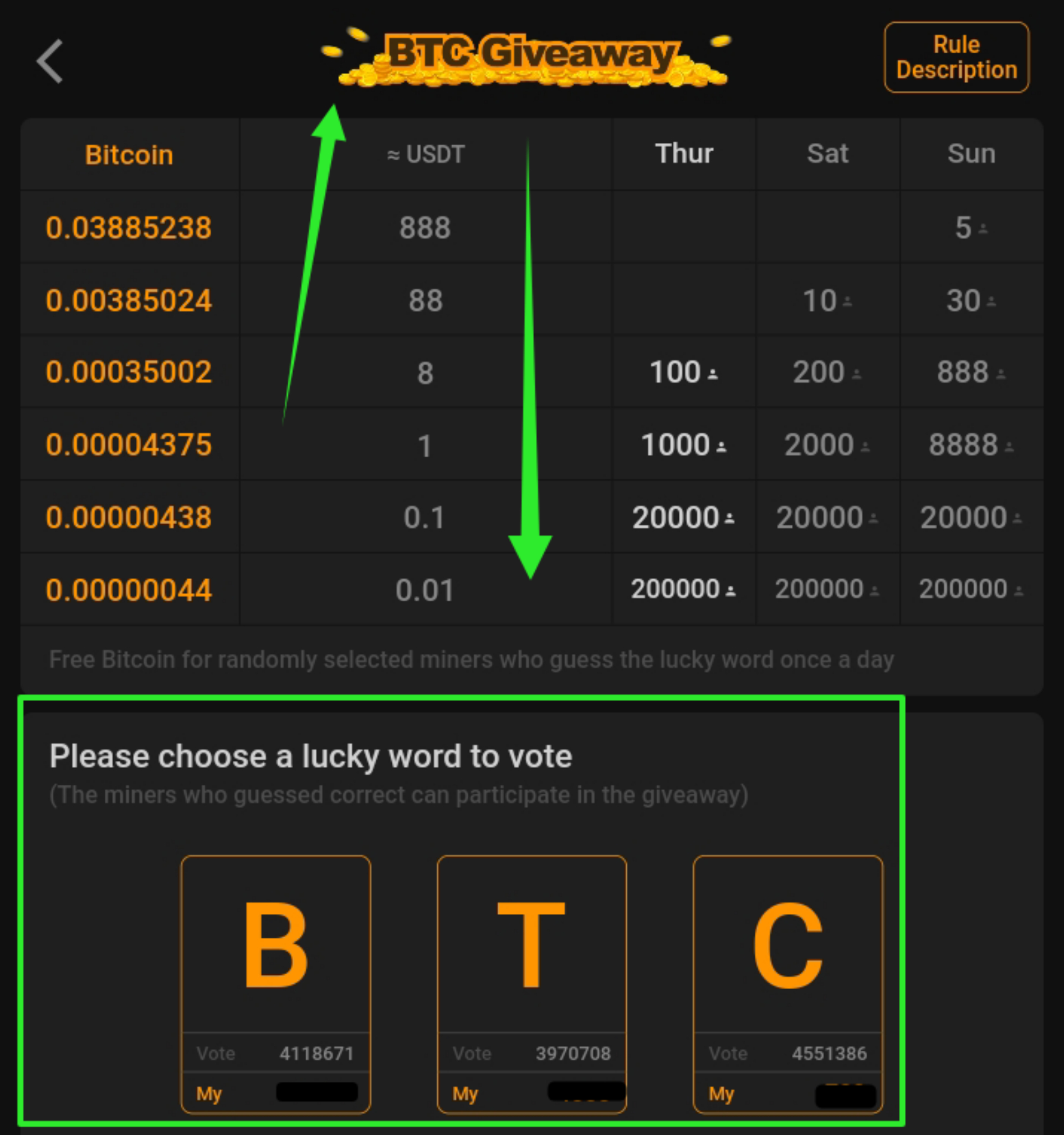 Core price today, CORE to USD live price, marketcap and chart | CoinMarketCap