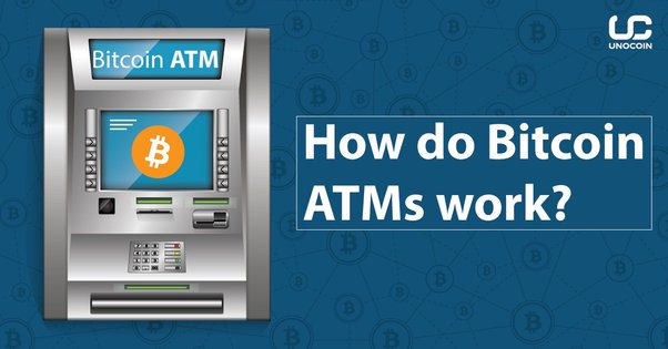 Start a Bitcoin ATM Business: Complete Entrepreneur's Guide 