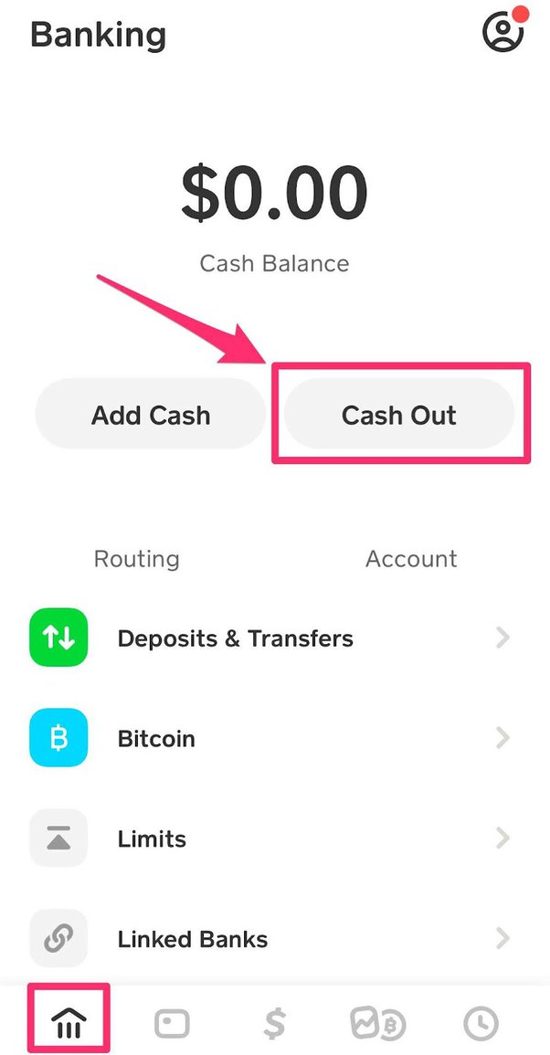 Bitcoin Verification Made Easy: How to Verify on Cash App and Protect Your Funds - CoinCola Blog