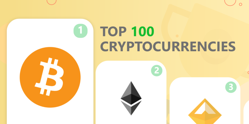 Top 10 cryptocurrencies in by market capitalisation | FinTech Magazine