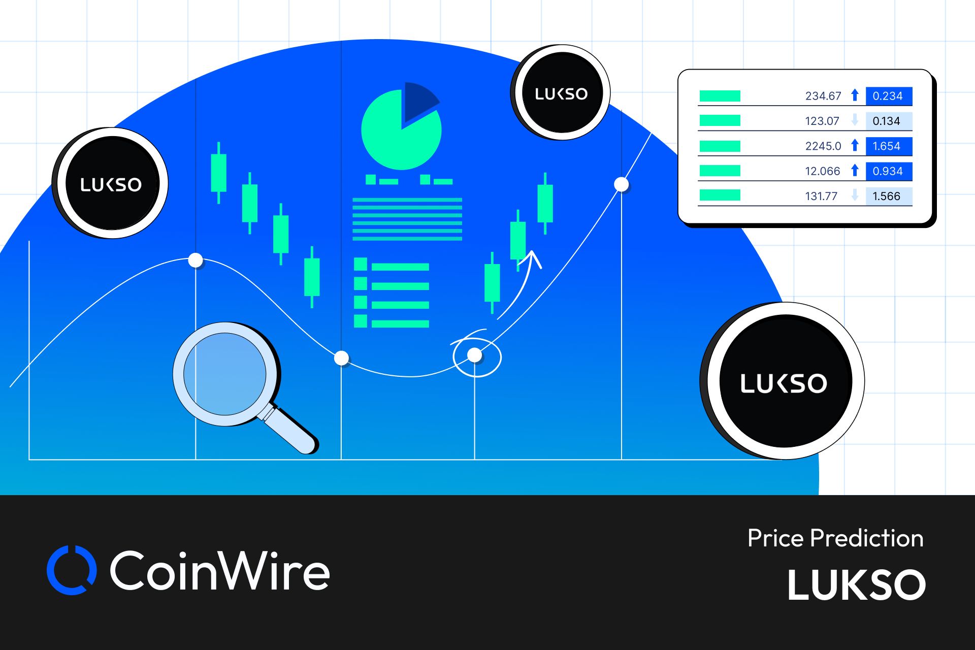 Real-time LUKSO (LYXe) price, Price in USD and GBP